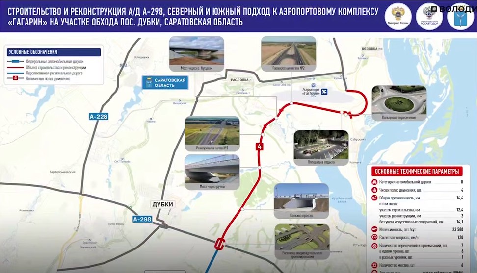 В Саратове построят скоростную трассу до аэропорта Гагарин